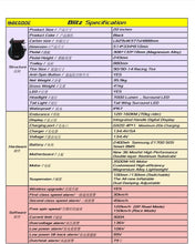 Load image into Gallery viewer, Blitz