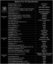 Load image into Gallery viewer, Master Pro V3 50GB