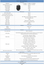 Load image into Gallery viewer, RS 19 1800wh 2600w C-30 (HS) 100v