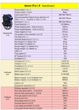 Load image into Gallery viewer, Master Pro , 22 inches , 134.4V , 4500W , 4800 wh ,