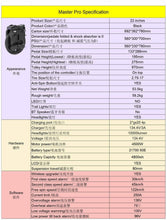 Load image into Gallery viewer, Master Pro , 22 inches , 134.4V , 4500W , 4800 wh ,