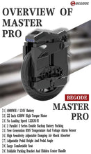 Load image into Gallery viewer, Master Pro 22 inches , 134.4V , 4500W , 4800 wh , BEGODE , bluechipeuc.com , Electric Uni Cycle's , 2022 ,