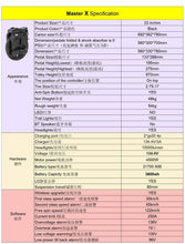 Load image into Gallery viewer, Master X , 3600WH / 134V Battery. 22 Inch. 4500W High Torque