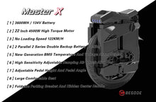 Load image into Gallery viewer, Master X , 3600WH / 134V Battery.   22 Inch.  4500W High Torque
